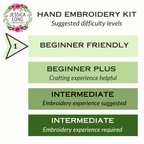 Bluebird Sampler beginner hand embroidery kit