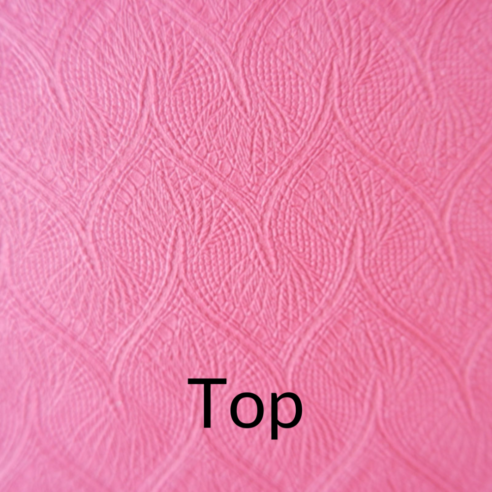 Sewing Machine Muffling Mat - Reduces Sewing Machine Vibrations, Movement and Slipping