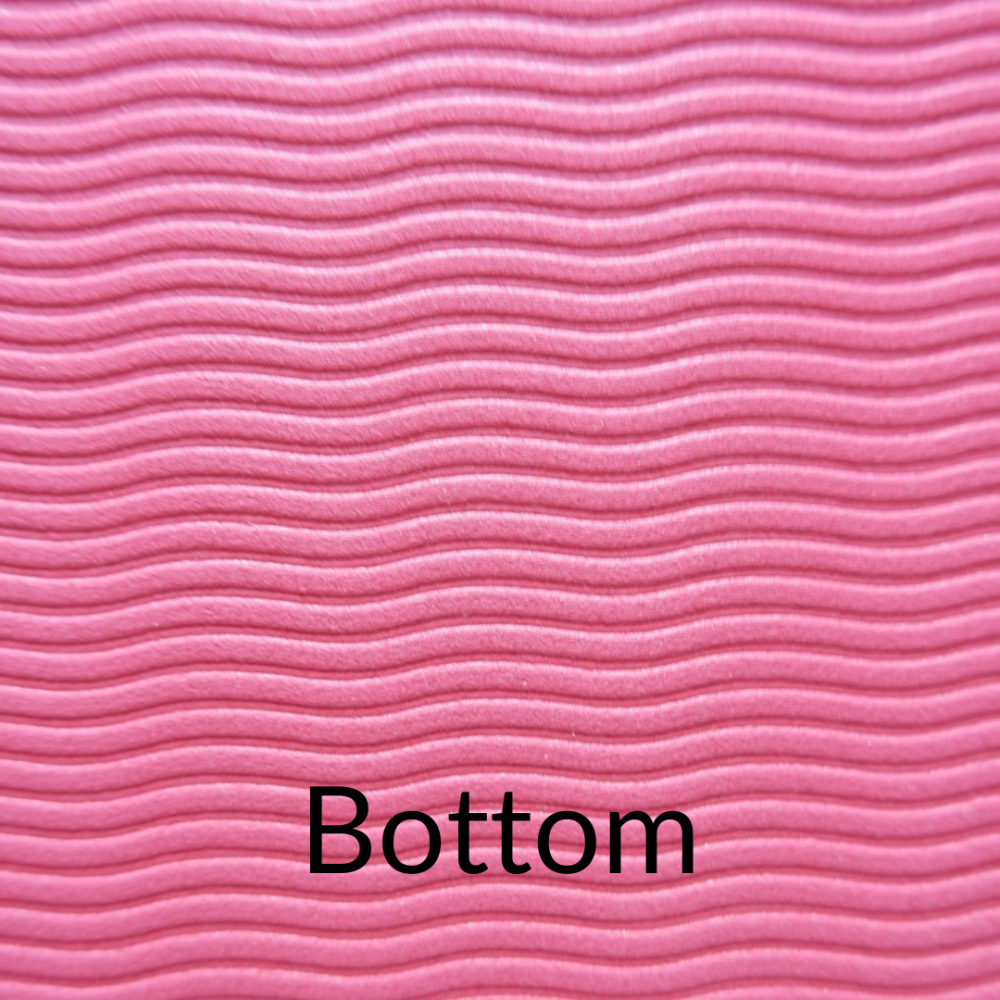 Sewing Machine Muffling Mat - Reduces Sewing Machine Vibrations, Movement and Slipping